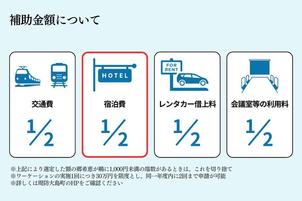 【ワーケーション補助金利用者専用】周防大島で自由気ままにワーケーションプラン♪ 〜朝・夕食付き〜